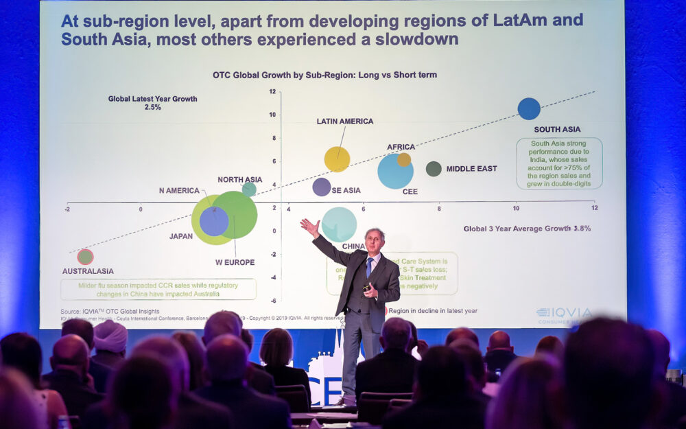 Event photographer in Barcelona